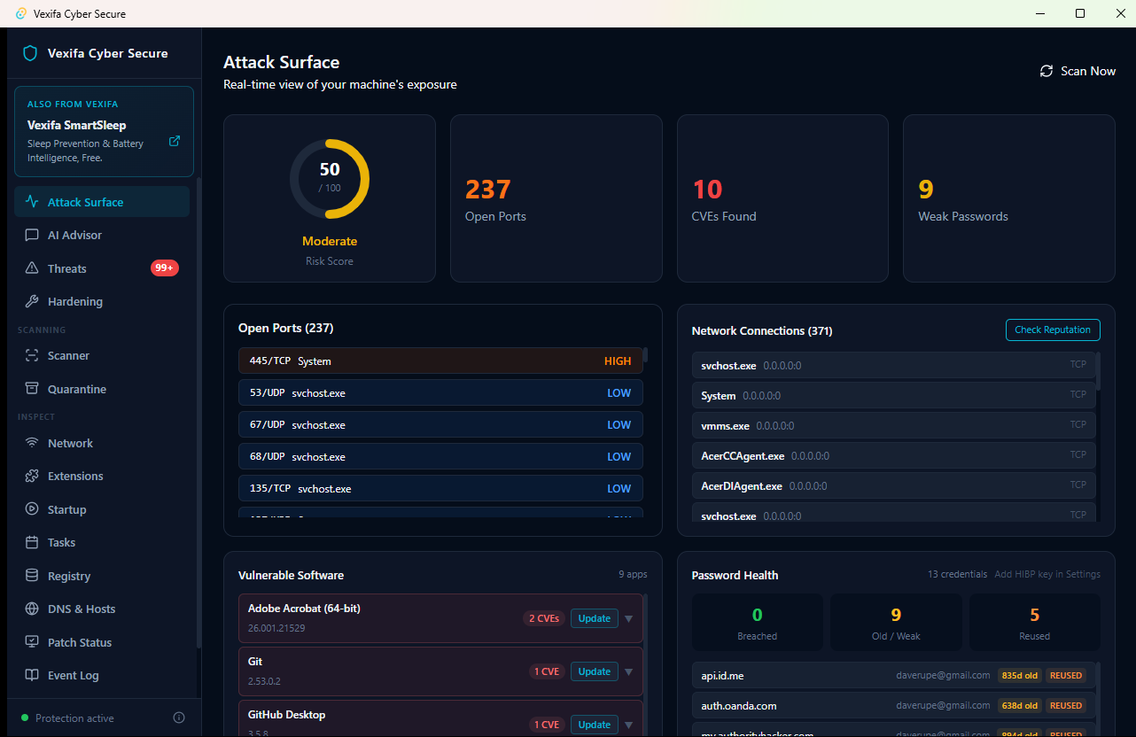 Vexifa Cyber Secure dashboard showing risk score and threat summary